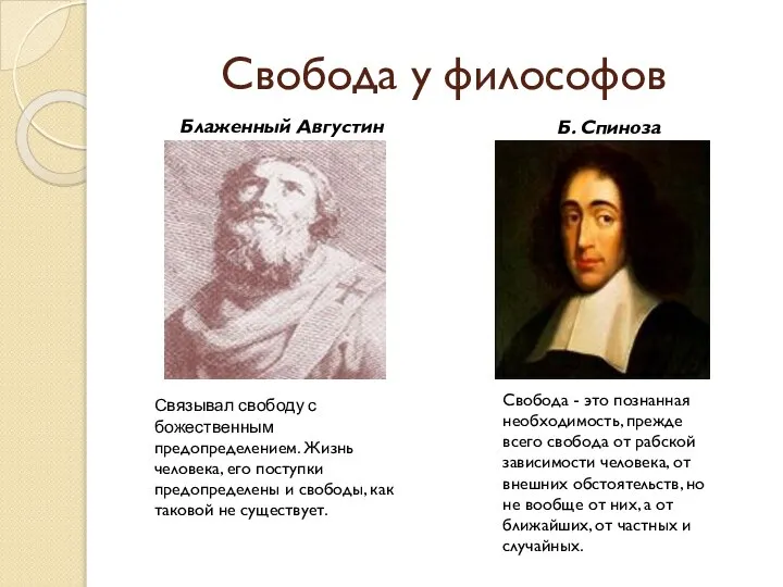 Свобода у философов Свобода - это познанная необходимость, прежде всего свобода от