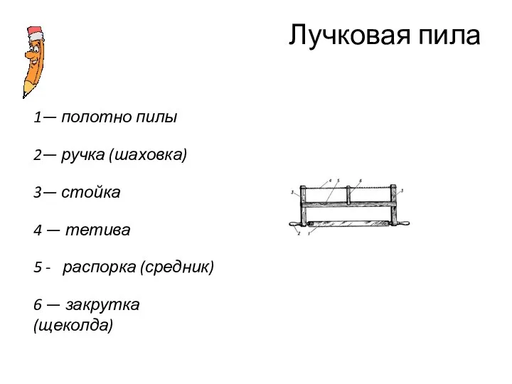 Лучковая пила 1— полотно пилы 2— ручка (шаховка) 3— стойка 4 —