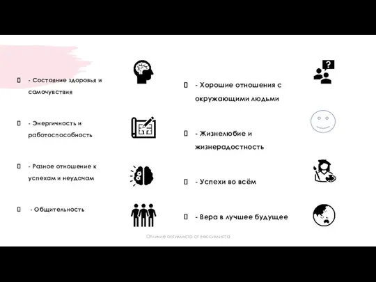 - Состояние здоровья и самочувствия - Энергичность и работоспособность - Разное отношение