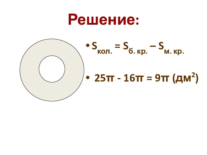 Решение: Sкол. = Sб. кр. – Sм. кр. 25π - 16π = 9π (дм2)