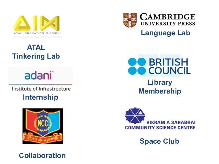 ATAL Tinkering Lab Language Lab Space Club Collaboration Library Membership Internship