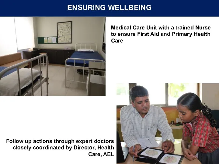 ENSURING WELLBEING Follow up actions through expert doctors closely coordinated by Director,