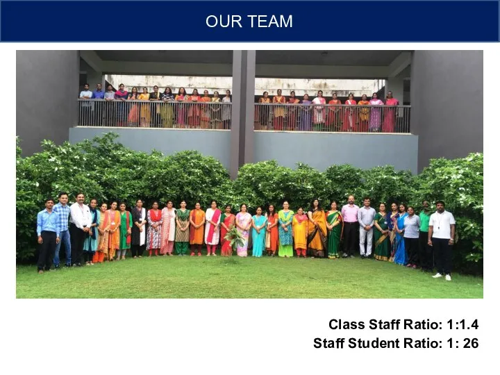 OUR TEAM Class Staff Ratio: 1:1.4 Staff Student Ratio: 1: 26