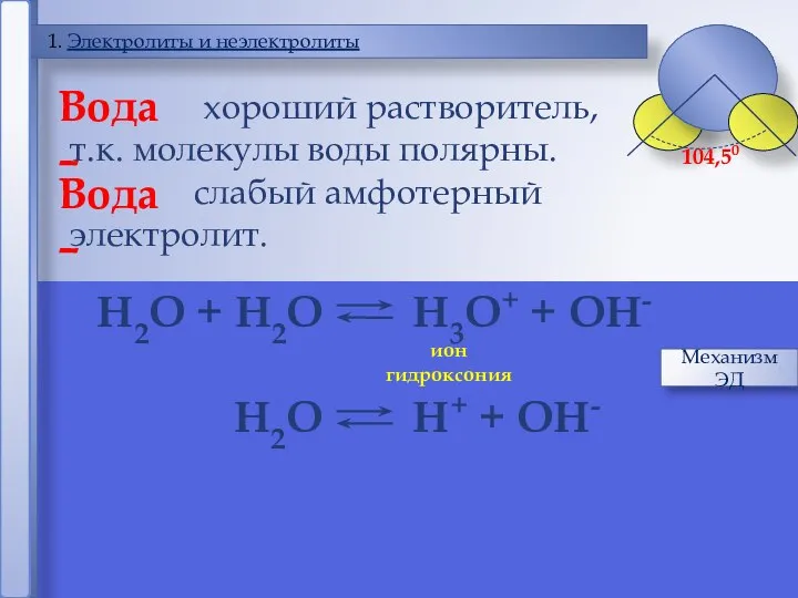 1. Электролиты и неэлектролиты Вода – хороший растворитель, т.к. молекулы воды полярны.