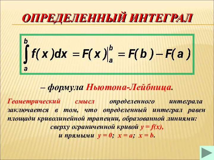 ОПРЕДЕЛЕННЫЙ ИНТЕГРАЛ – формула Ньютона-Лейбница. Геометрический смысл определенного интеграла заключается в том,