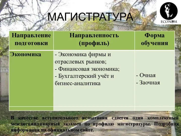 МАГИСТРАТУРА В качестве вступительного испытания сдается один комплексный междисциплинарный экзамен по профилю