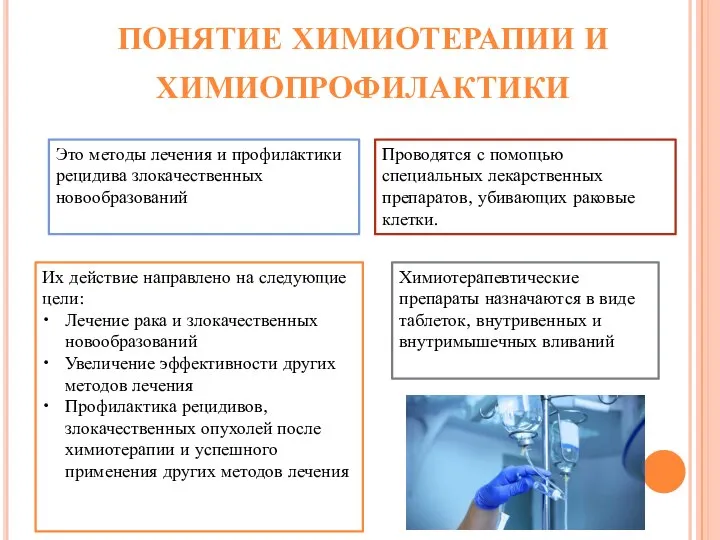 ПОНЯТИЕ ХИМИОТЕРАПИИ И ХИМИОПРОФИЛАКТИКИ Это методы лечения и профилактики рецидива злокачественных новообразований