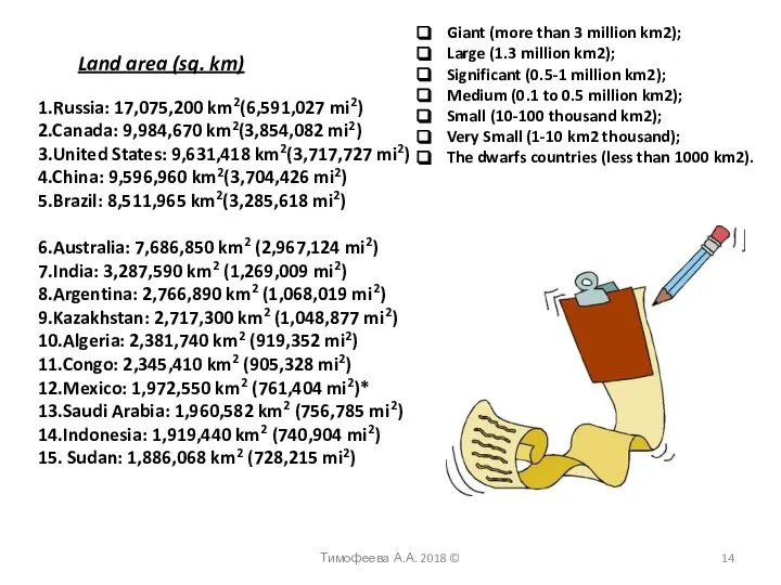 Land area (sq. km) Тимофеева А.А. 2018 © 1.Russia: 17,075,200 km2(6,591,027 mi2)