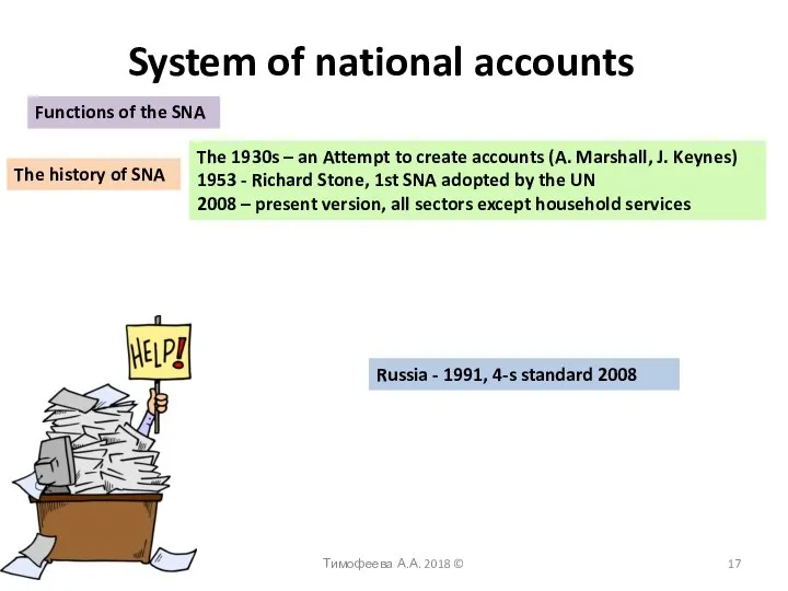 System of national accounts Functions of the SNA The history of SNA