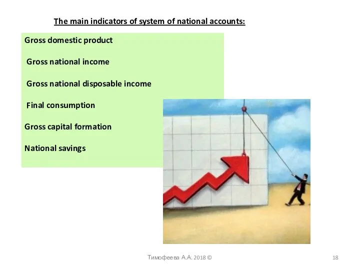 Gross domestic product Gross national income Gross national disposable income Final consumption