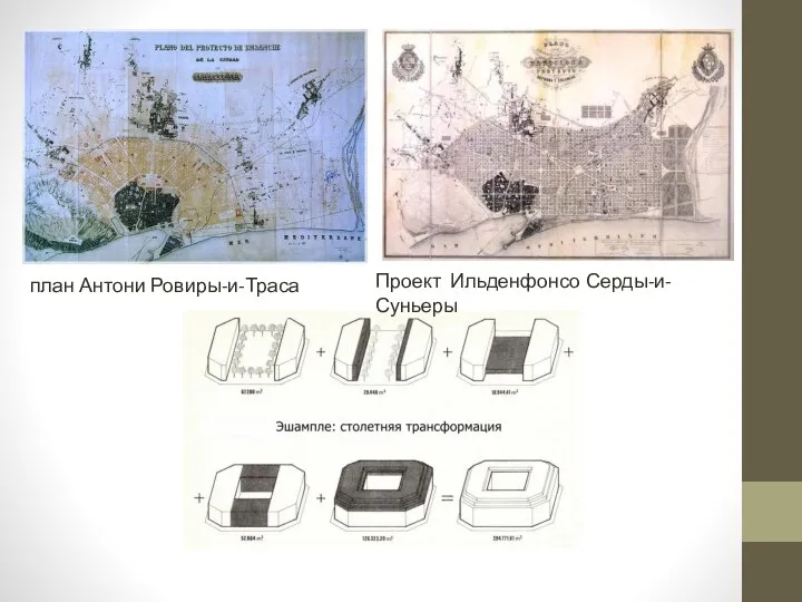 Проект Ильденфонсо Серды-и-Суньеры план Антони Ровиры-и-Траса