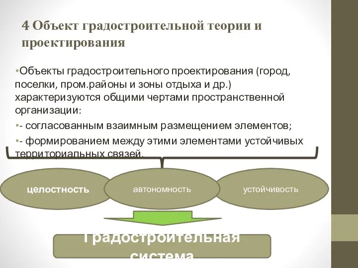 4 Объект градостроительной теории и проектирования Объекты градостроительного проектирования (город, поселки, пром.районы