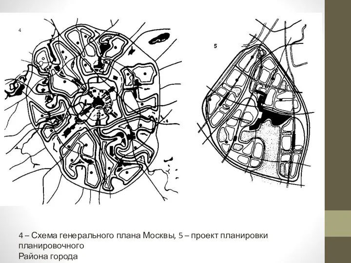 4 – Схема генерального плана Москвы, 5 – проект планировки планировочного Района города