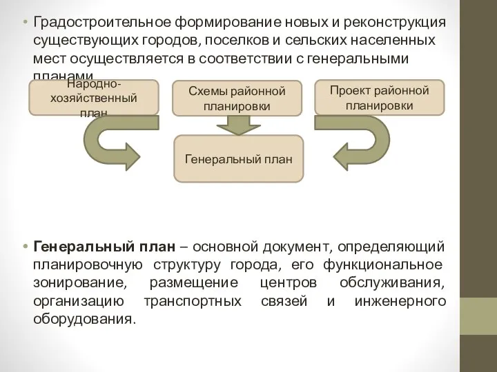 Градостроительное формирование новых и реконструкция существующих городов, поселков и сельских населенных мест