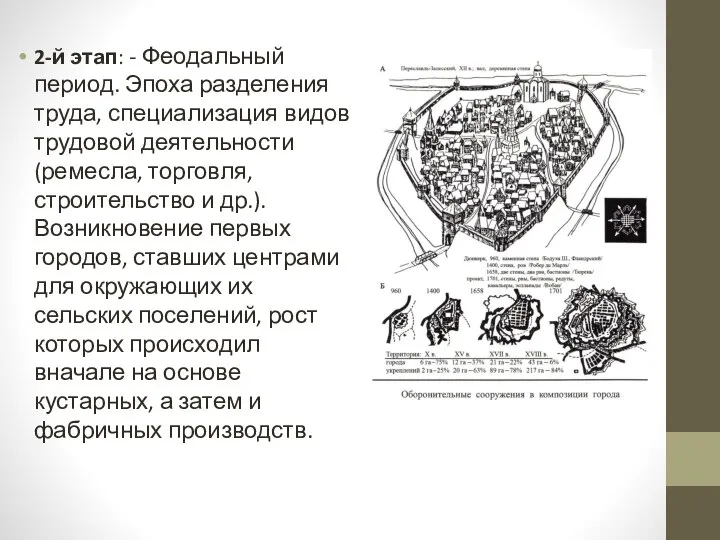 2-й этап: - Феодальный период. Эпоха разделения труда, специализация видов трудовой деятельности