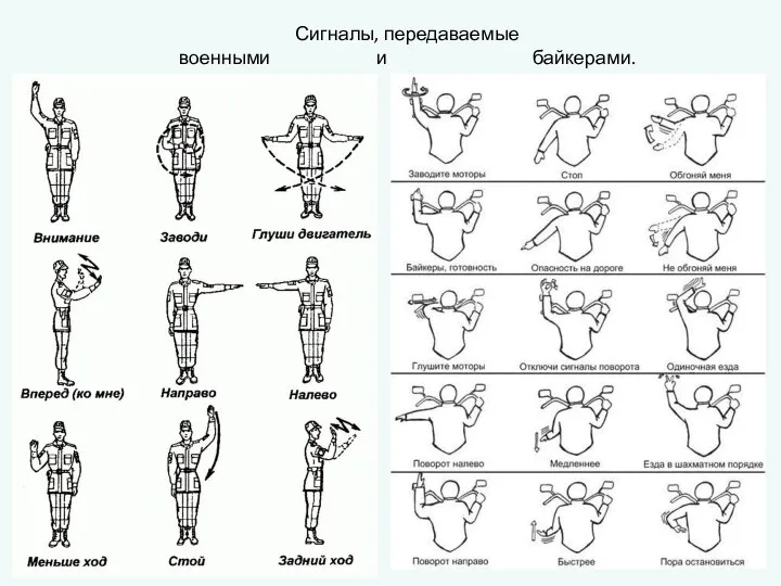 Сигналы, передаваемые военными и байкерами.