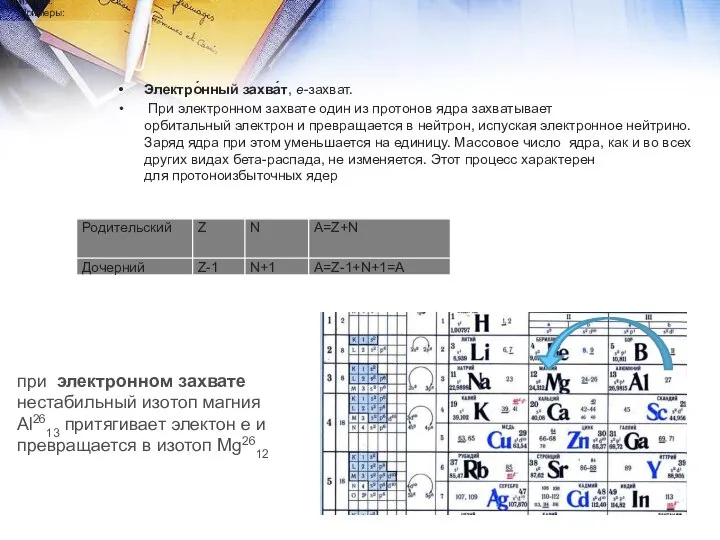 Электро́нный захва́т, e-захват. При электронном захвате один из протонов ядра захватывает орбитальный