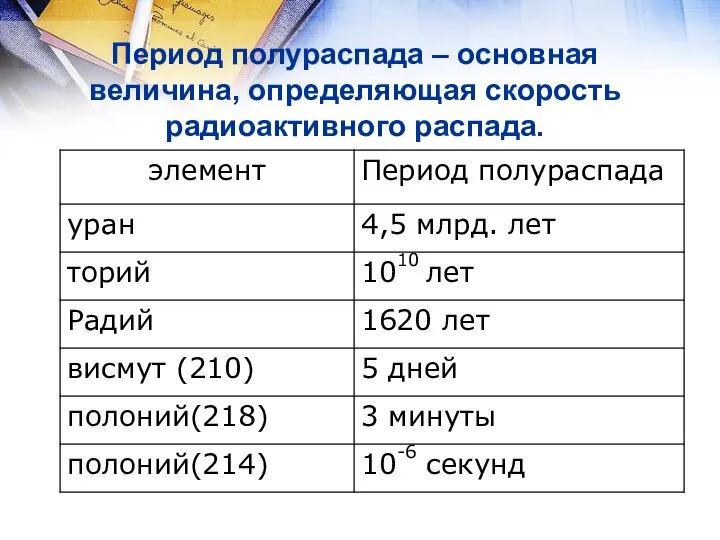 Период полураспада – основная величина, определяющая скорость радиоактивного распада. 10 -6