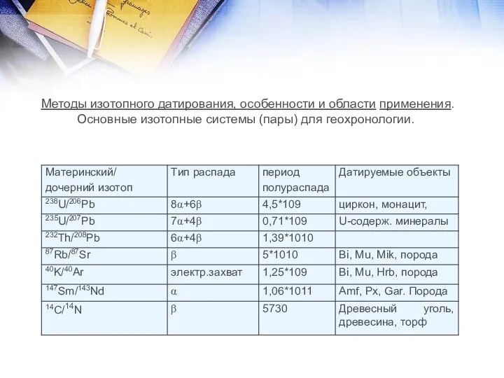 Методы изотопного датирования, особенности и области применения. Основные изотопные системы (пары) для геохронологии.