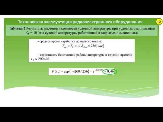 Техническая эксплуатация радиоэлектронного оборудования Таблица 2 Результаты расчетов надежности условной аппаратуры при