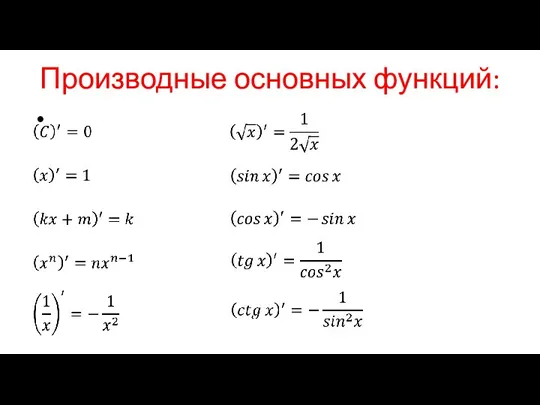 Производные основных функций: