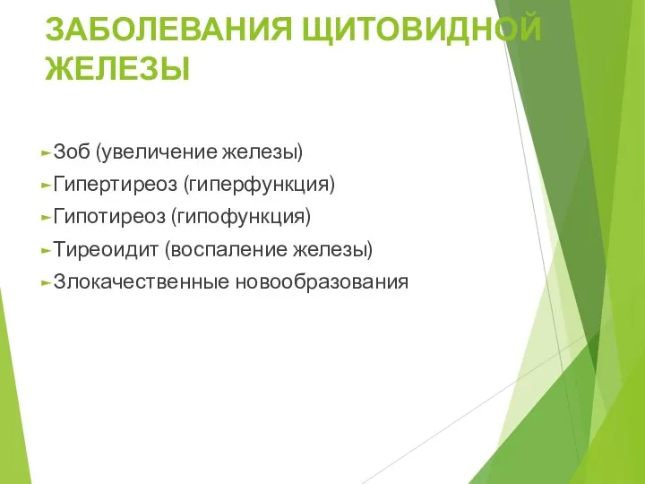 ЗАБОЛЕВАНИЯ ЩИТОВИДНОЙ ЖЕЛЕЗЫ Зоб (увеличение железы) Гипертиреоз (гиперфункция) Гипотиреоз (гипофункция) Тиреоидит (воспаление железы) Злокачественные новообразования