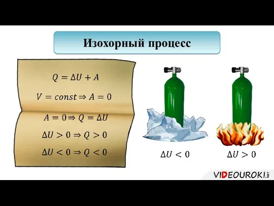 Изохорный процесс