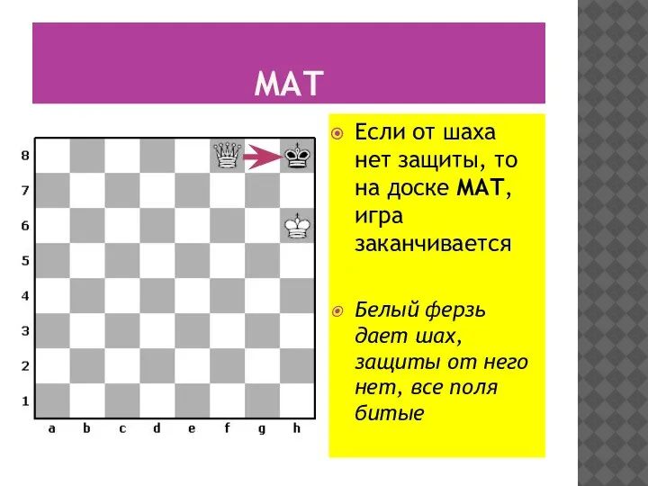 МАТ Если от шаха нет защиты, то на доске МАТ, игра заканчивается