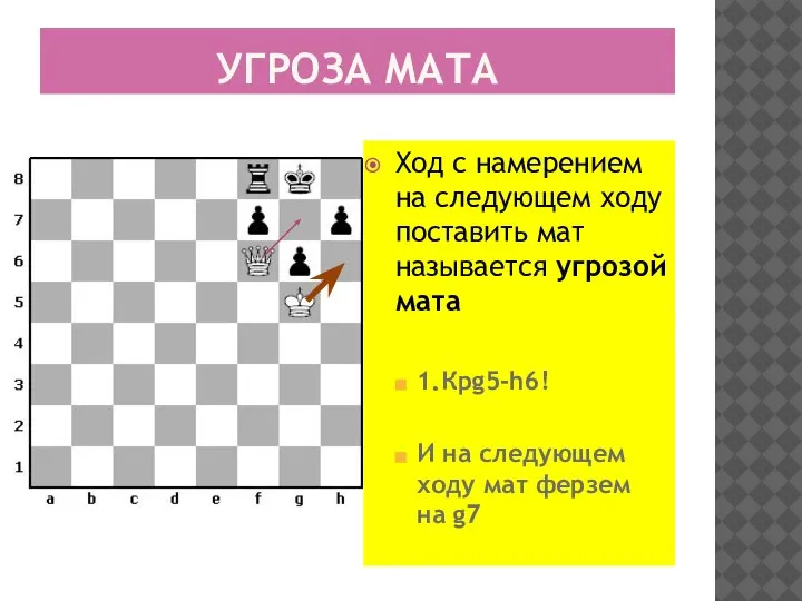 УГРОЗА МАТА Ход с намерением на следующем ходу поставить мат называется угрозой