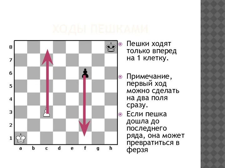 ХОДЫ ПЕШКАМИ Пешки ходят только вперед на 1 клетку. Примечание, первый ход