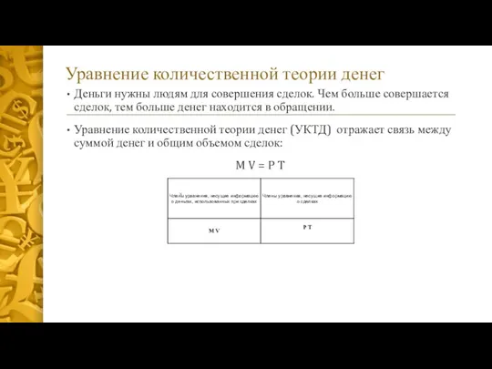 Уравнение количественной теории денег Деньги нужны людям для совершения сделок. Чем больше