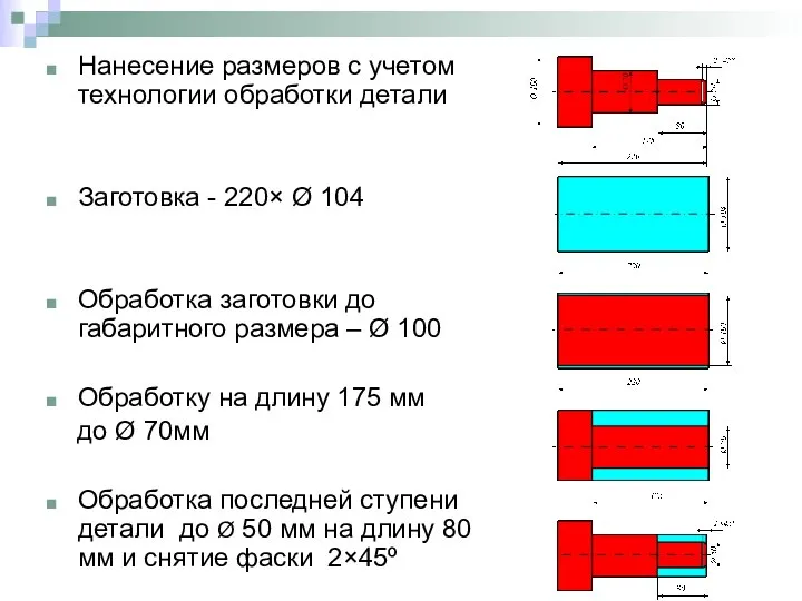 Нанесение размеров с учетом технологии обработки детали Заготовка - 220× Ø 104