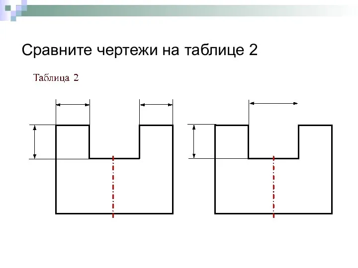 Сравните чертежи на таблице 2