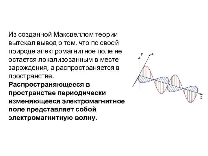 Из созданной Максвеллом теории вытекал вывод о том, что по своей природе