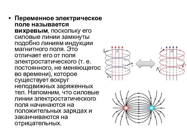 Переменное электрическое поле называется вихревым, поскольку его силовые линии замкнуты подобно линиям