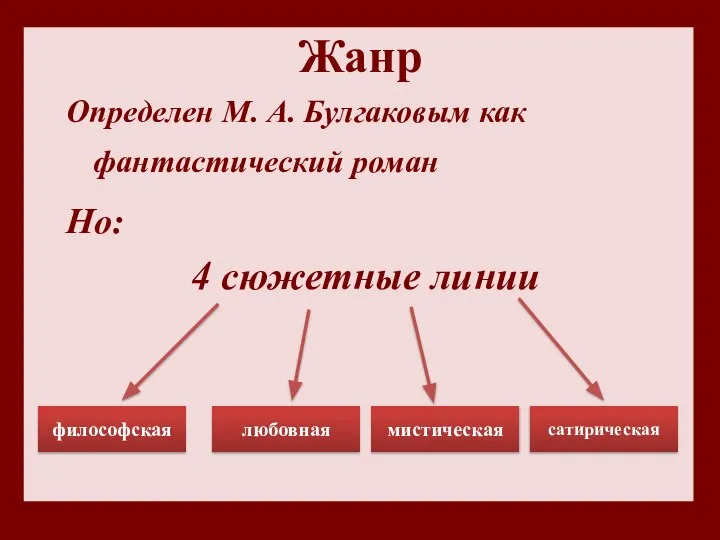 Жанр Определен М. А. Булгаковым как фантастический роман Но: 4 сюжетные линии философская любовная мистическая сатирическая