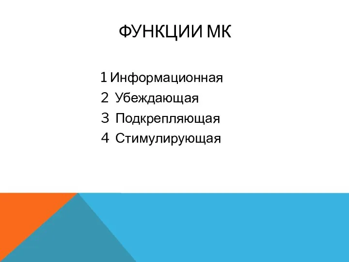 ФУНКЦИИ МК 1 Информационная 2 Убеждающая 3 Подкрепляющая 4 Стимулирующая