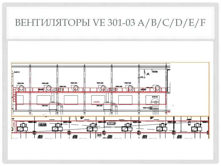 ВЕНТИЛЯТОРЫ VE 301-03 A/B/C/D/E/F