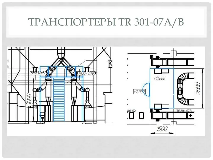 ТРАНСПОРТЕРЫ TR 301-07А/В