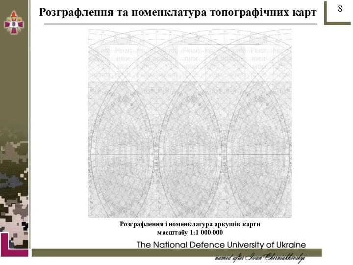 Розграфлення та номенклатура топографічних карт