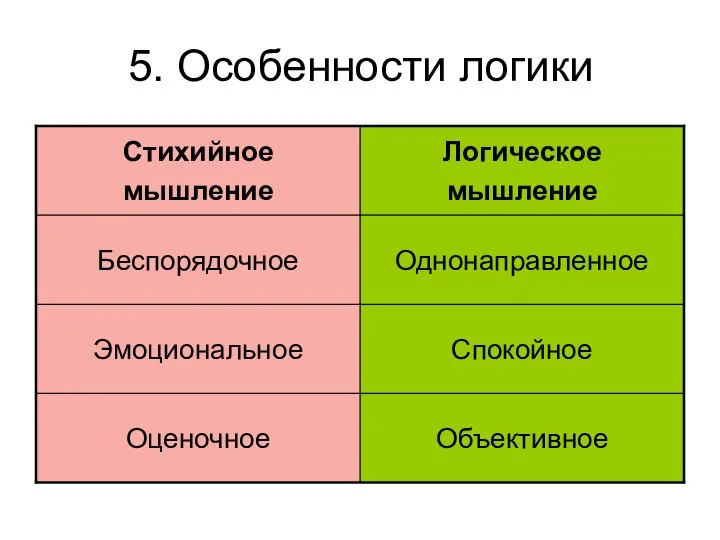 5. Особенности логики