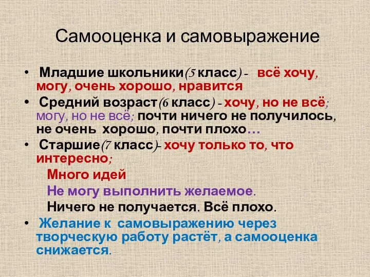 Самооценка и самовыражение Младшие школьники(5 класс) - всё хочу, могу, очень хорошо,