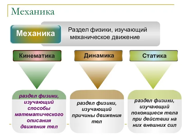 Механика