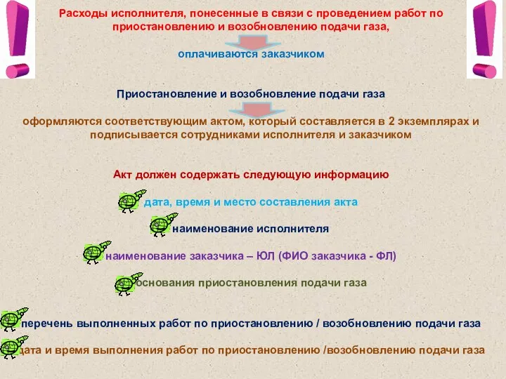 Расходы исполнителя, понесенные в связи с проведением работ по приостановлению и возобновлению