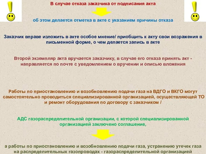 В случае отказа заказчика от подписания акта об этом делается отметка в