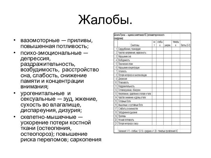 Жалобы. вазомоторные — приливы, повышенная потливость; психо-эмоциональные — депрессия, раздражительность, возбудимость, расстройство