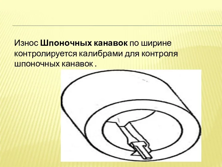 Износ Шпоночных канавок по ширине контролируется калибрами для контроля шпоночных канавок .