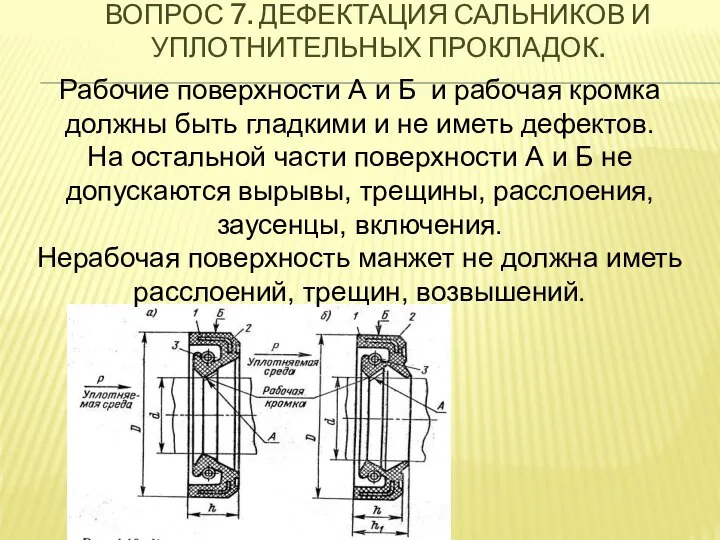 ВОПРОС 7. ДЕФЕКТАЦИЯ САЛЬНИКОВ И УПЛОТНИТЕЛЬНЫХ ПРОКЛАДОК. Рабочие поверхности А и Б