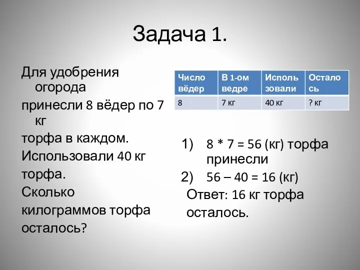 Задача 1. Для удобрения огорода принесли 8 вёдер по 7 кг торфа