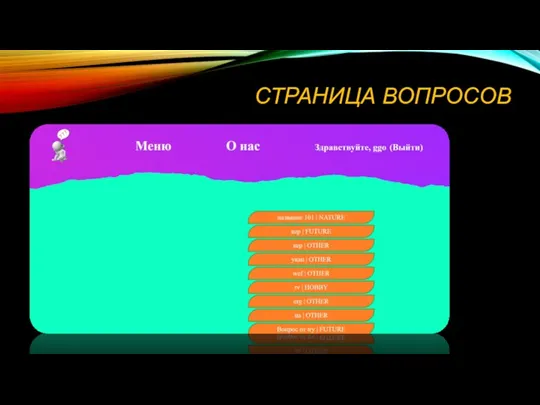 СТРАНИЦА ВОПРОСОВ